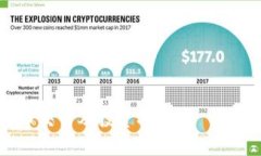 广州虚拟币交易及投资指南 - 最新动态解析