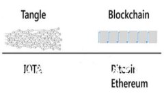 虚拟币充值支持信用卡的完整指南