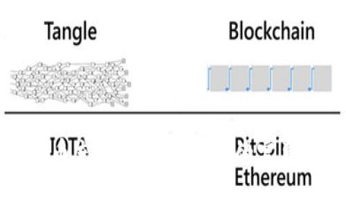 虚拟币充值支持信用卡的完整指南