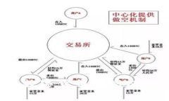 高尔夫币虚拟币：探索数字货币在高尔夫运动中