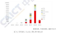虚拟币种符号大全：了解加密货币标识与其背后