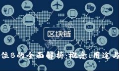 虚拟币单位B的全面解析：概念、用途与市场动态