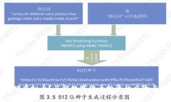 再不碰虚拟币？了解数字货币投资的风险与机会
