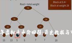 : 2018年虚拟币币价回顾：历史数据与市场分析