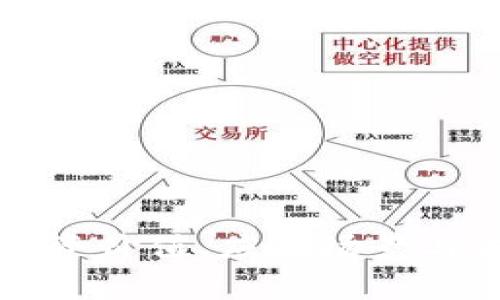 SKL虚拟币：投资价值、应用场景与未来发展分析