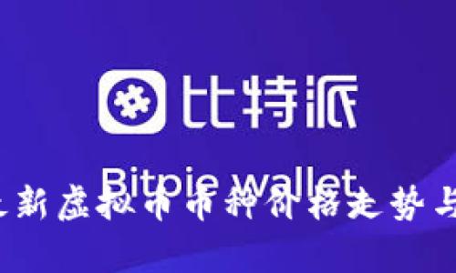 2023年最新虚拟币币种价格走势与投资分析