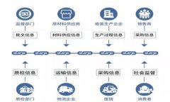虚拟币保险赛道：新兴市场的风险管理与机遇解