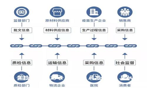 虚拟币保险赛道：新兴市场的风险管理与机遇解析