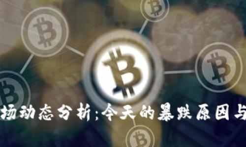 虚拟币市场动态分析：今天的暴跌原因与未来趋势