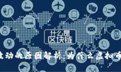 虚拟币市场波动的原因解析：为什么虚拟币涨跌