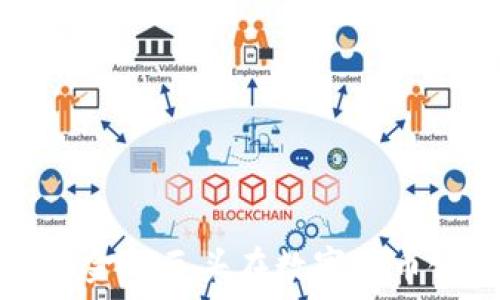  
SBI虚拟币：日本金融巨头在数字货币领域的创新探索