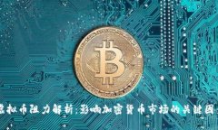 虚拟币阻力解析：影响加密货币市场的关键因素