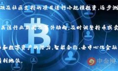 biao ti虚拟币排行榜：2023年20名必知币种及其价格