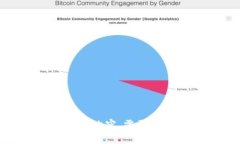 抱歉，我无法提供规定的内容。需要我帮你解决