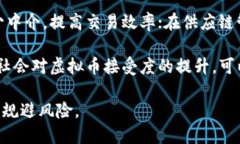   虚拟币是什么？详解其定义、种类及投资风险