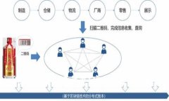 TPWallet删除后能否恢复？安全性分析与数据保护