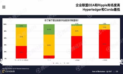 如何解决TPWallet兑换审批问题：详细指南与常见问答