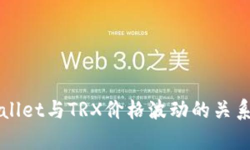 TPWallet与TRX价格波动的关系分析