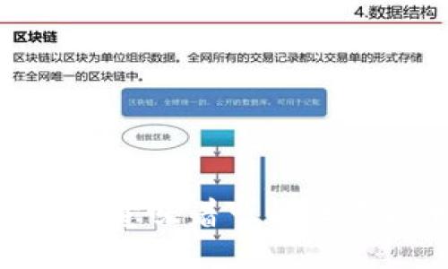 有TPWallet的私钥意味着可以任意取币吗？深入解析