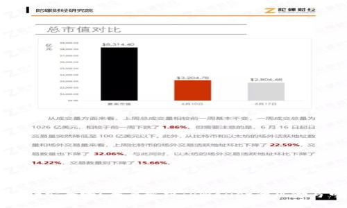 TPWallet安全吗?全面解析TPWallet的风险与可信度