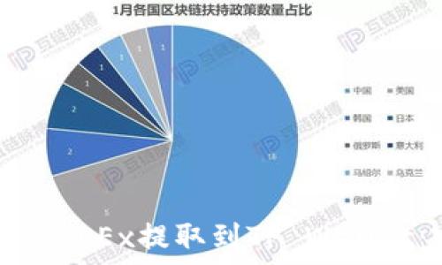   
如何将币从OKEx提取到TP Wallet：完整指南