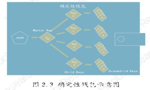 
Rice币在TPWallet上的作用与优势解析