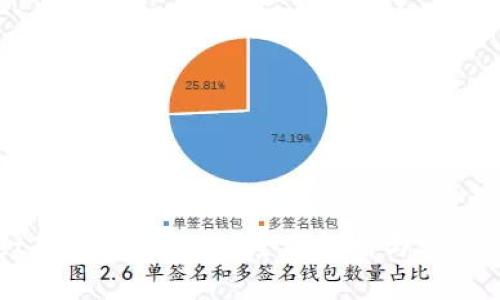 TPWallet是否可以提现？全面解析与常见问题解答