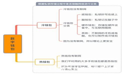 tpwallet如何重新填写助记词步骤详解