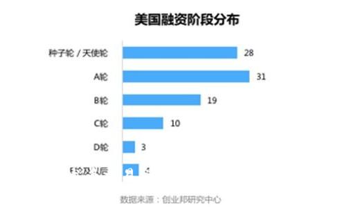 tpwallet发币交易操作失败的原因及解决办法
