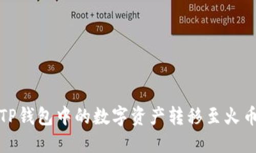 如何将TP钱包中的数字资产转移至火币交易所