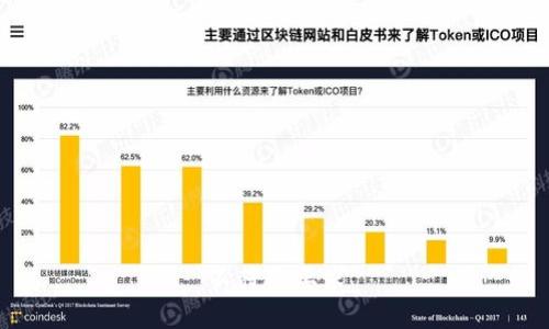 不符合要求
