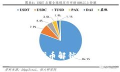 深度解析TP波场钱包代币解锁：功能、流程与注意