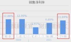 如何将火币交易所的HT代币提取到TP Wallet：详细指