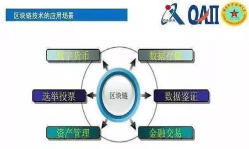 

莫名其妙收到TPWallet币的原因与解决方案