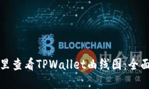 在哪里查看TPWallet曲线图：全面指南