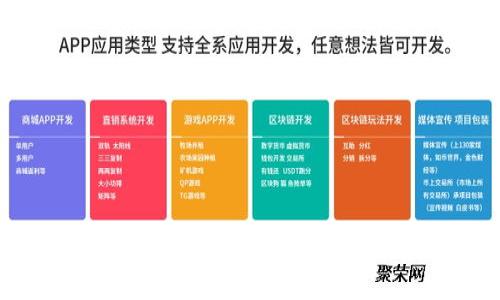 中国地区使用TPWallet的指南与注意事项