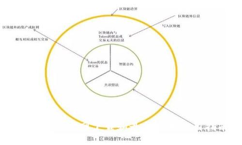 TPWallet官网下载和最新版本使用指南