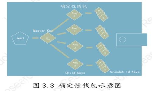 TPWallet电脑版导入BSC的详细指南