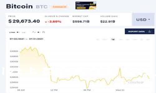 TPWallet上架费用详解及注意事项