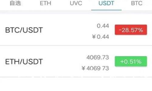 TPWallet一直等待确认？解决方案与常见问题详解
