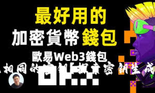 TPWallet会不会出现相同的密钥？探索密钥生成的安全性与防护机制