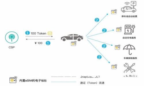 如何下载和使用中本聪钱包Tp：完整指南