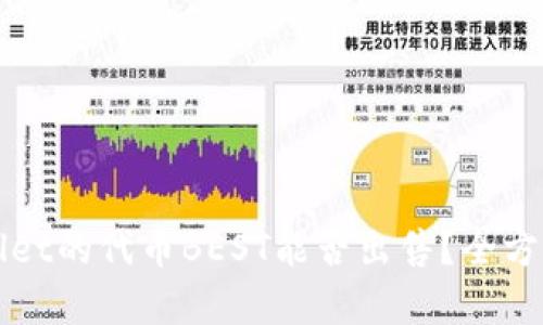 TPWallet的代币BEST能否出售？全方位解析