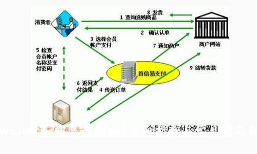 TPWallet如何复制地址？详细指南与常见问题解析
