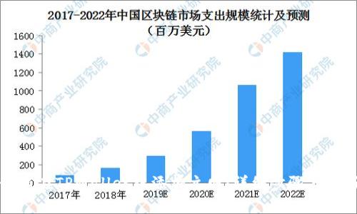 如何在TPWallet中添加主网：详细步骤与技巧