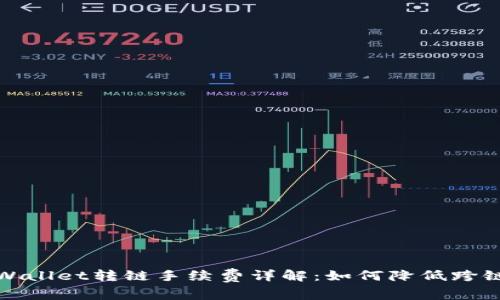 : TPWallet转链手续费详解：如何降低跨链成本