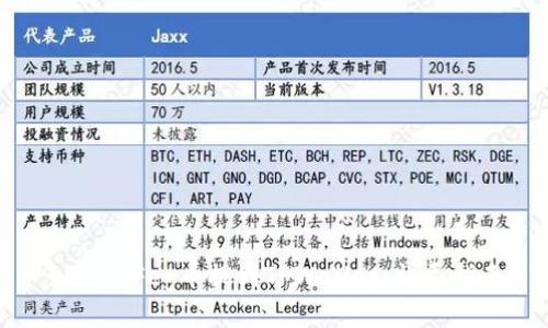 如何将Feg币提到TPWallet：详尽指南