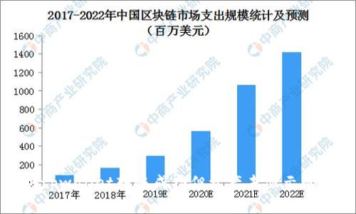 解决tpwallet转账成功但资产未显示的问题