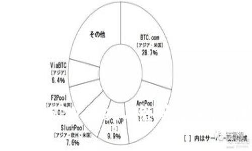 如何找到TPWallet二维码及其使用指南