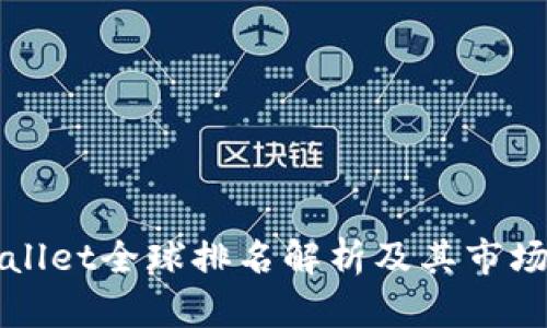 TPWallet全球排名解析及其市场前景